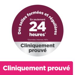 Chien Gastrointestinal Biome Poulet