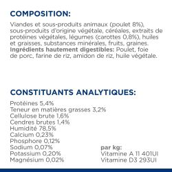 Chien Gastrointestinal Biome Mijotés Poulet & Carottes