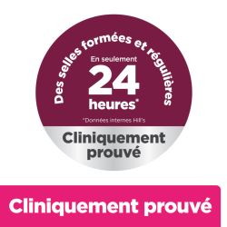 Chat Gastrointestinal Biome Stress Poulet