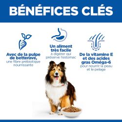 Chien Adult Medium Sensitive Stomach&Skin Poulet