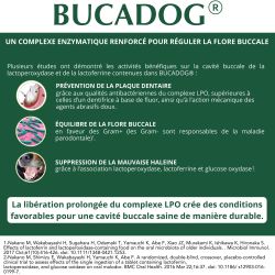 Haleine fraîche grâce à BUCADOG hygiène dentaire pour chien.