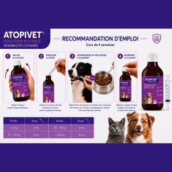 Recommandation d'emploi la solution buvable ATOPIVET.