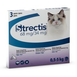 Strectis - Antiparasitaire Chat | CEVA