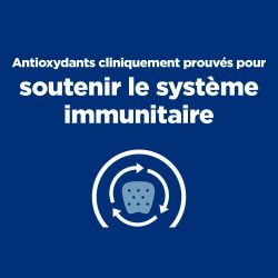 Antioxydants cliniquement prouvés pour soutenir le système immunitaire