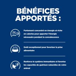 Bénéfices apportés : énergie nécessaire pendant la convalescence, favorise la prise alimentaire, renforce le système immunitaire