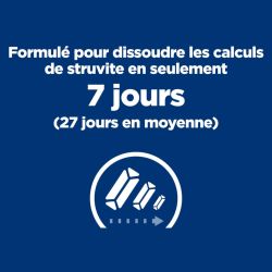 Bénéfices cliniquement prouvés sur une moyenne de 27 jours pour une dissolution des calculs de struvite