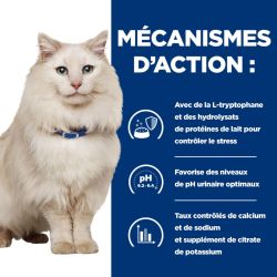 Mécanismes d'action des composants des produits de la gamme Urinary Multicare Stress / Hill's Urinary aumon