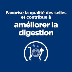 Favorise la qualité des selles et contribue à améliorer la digestion