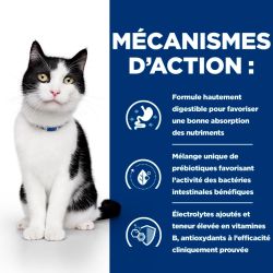 Mécanismes d'actions de la mousse Hill's Prescription Diet Digestive care au poulet