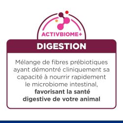 Bienfaits digestifs mousse Hill's Digestive grâce à un mélange de fibres prébiotiques démontré cliniquement