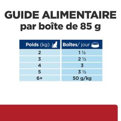 Guide alimentaire par boîte de 85g de mousse Hill's Prescription Diet