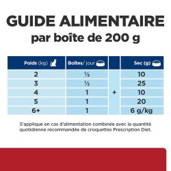 Guide alimentaire par boîte de 200g de mousse Hill's Prescription Diet