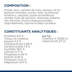Composition et constituants analytiques de la mousse Hill's Prescription Diet Kidney care au saumon