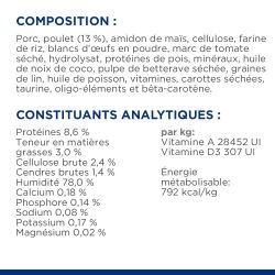 Composition et constituants analytiques de la mousse Hill's Prescription Metabolic au poulet