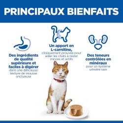 Principaux bienfaits de la mousse au poulet de Hill's Science Plan Sterilised Adult