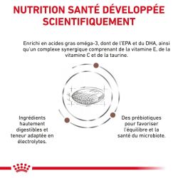 Spécifitées scientifiques de la composition des croquettes pour petit chien Royal Canin Gastrointestinal Low Fat Small Dog