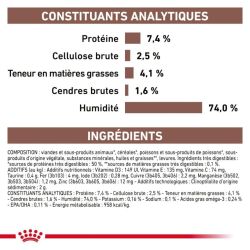 Tableau des rations conseillées chez le chien pour la pâtée Royal Canin Gastrointestinal  High Fibre